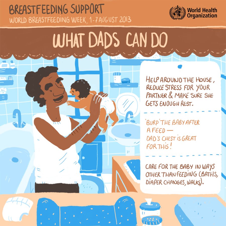 WHO breastfeeding graphic series: Dads