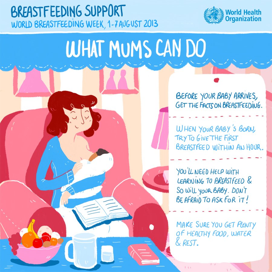 WHO breastfeeding graphic series: Mums