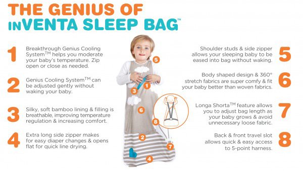 Inventa sleep bag features