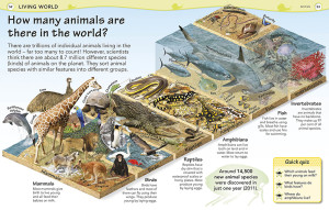 DK Books - Did You Know? - How many animals are there in the world?