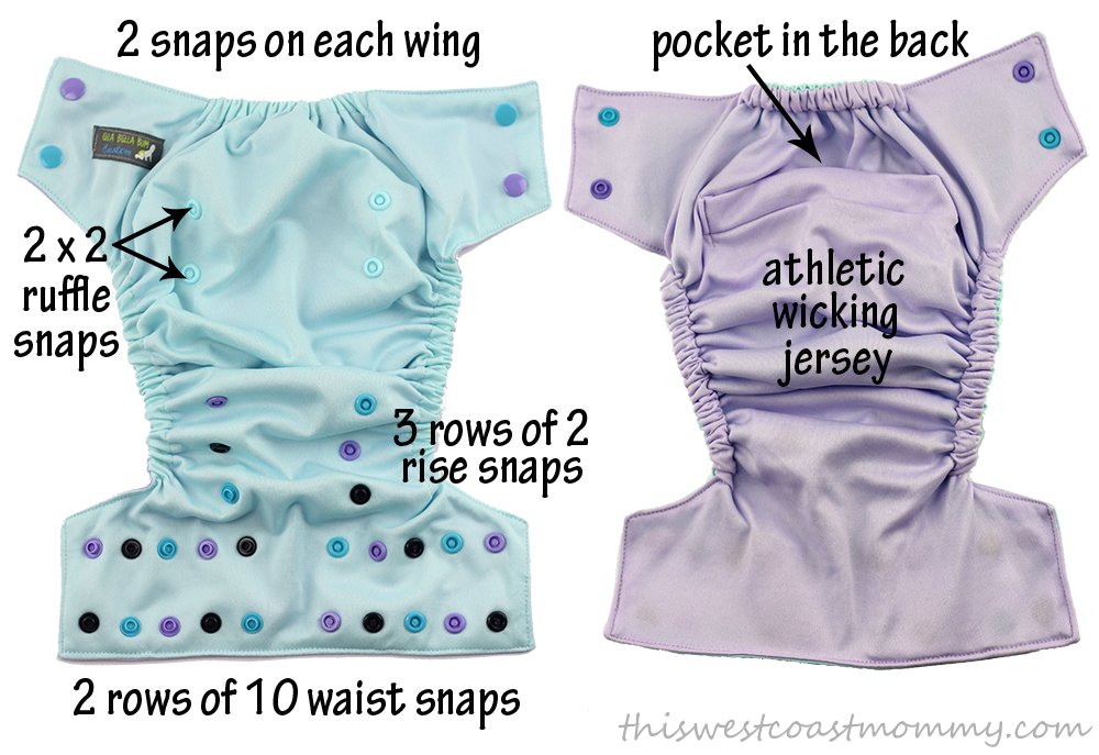 Anatomy of an Ella Bella Bum Ella'ssential pocket diaper