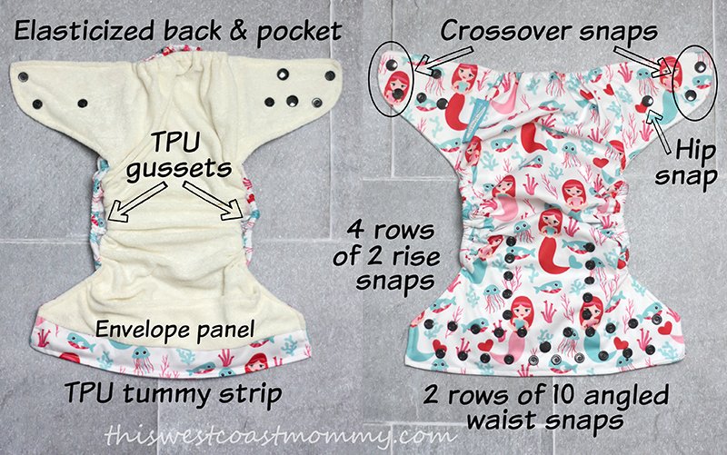 Anatomy of Nuggles Simplee OS Bamboo Diaper
