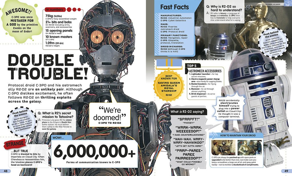 Star Wars Absolutely Everything You Need to Know 