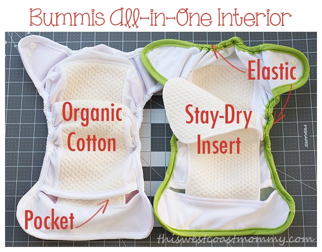 The Bummis AIO works just as well for tiny babies as it does for toddlers, and the quality means you can use it for multiple children!